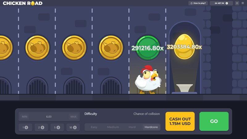 Een Kijkje Op De Populaire Chicken Road Gokspel in Nederland